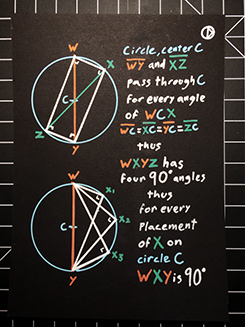 I had to make some interesting decisions about the design language. Color? Do points have color? What about when two lines overlap? How many colors? Can we find that many colors that are clearly distinguishable from each other? Using black paper was a given from the beginning.