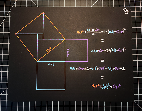 I'm sure folks before me have come up with this particular proof of the Pythagorean Theorem but I've never seen it. In fact, I'll admit I didn't intuitively understand the Pythagorean Theorem until I came up with this proof.